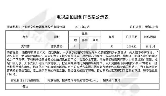 《仙剑4》电视剧“天河传”过审 竟没慕容紫英