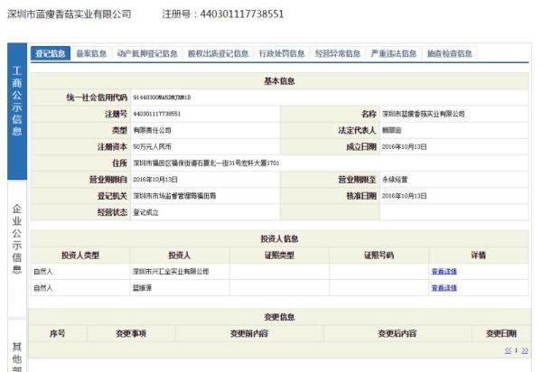 “蓝瘦香菇”被抢注：系深圳公司 注册资本50万